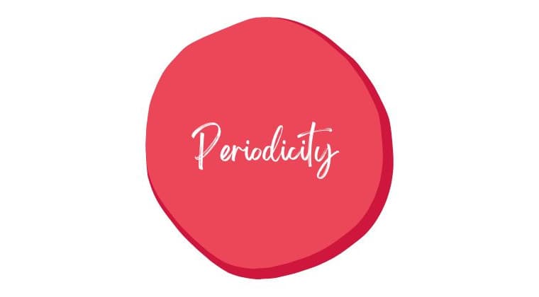 Periodicity